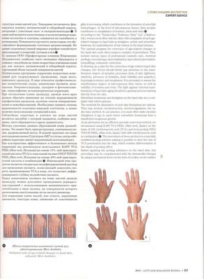 В журнале «Anti-Age» 2015 г. № 3 вышла статья  «Выбор лечения возрастных изменений кожи кистей в зависимости от клинической симптоматики»