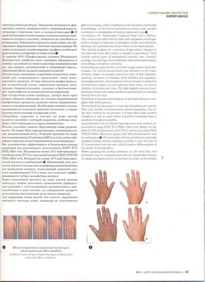 В журнале «Anti-Age» 2015 г. № 3 вышла статья  «Выбор лечения возрастных изменений кожи кистей в зависимости от клинической симптоматики»